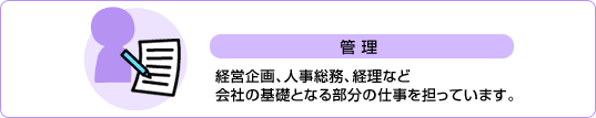 �Ǘ��@�o�c���A�l�������A�o���Ȃǉ�Ђ̊�b�ƂȂ镔���̎d����S���Ă��܂��B
