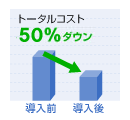 �^���A���t�A�ݒ�ɂ�����g�[�^���R�X�g����50���팸