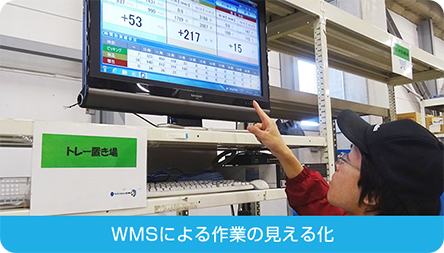 WMSによる作業の見える化